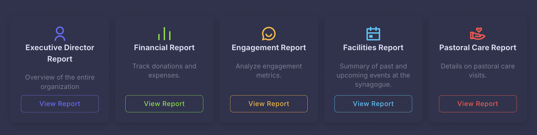 Comprehensive Reports